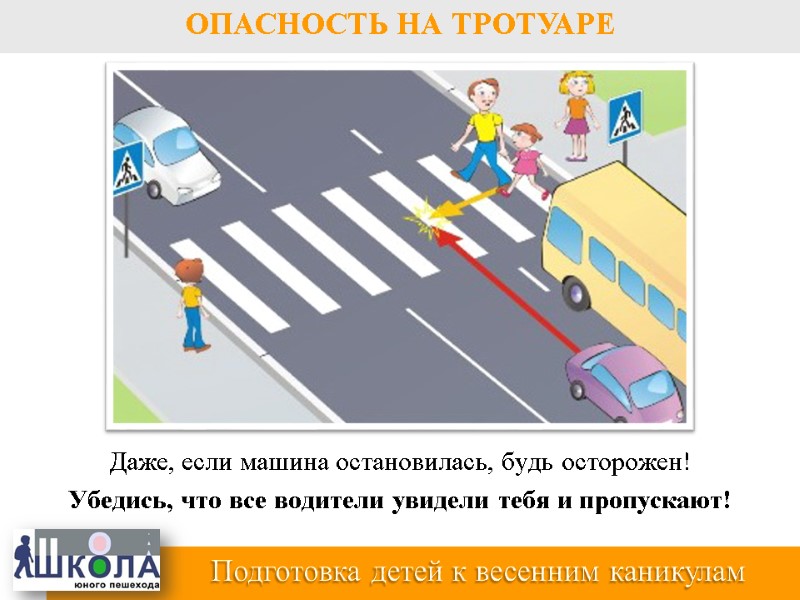 Даже, если машина остановилась, будь осторожен!  Убедись, что все водители увидели тебя и